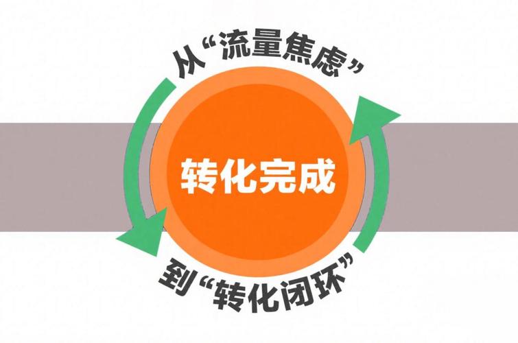 中江发卡网创业链动小铺,一场关于流量、信任与变现的数字化实验