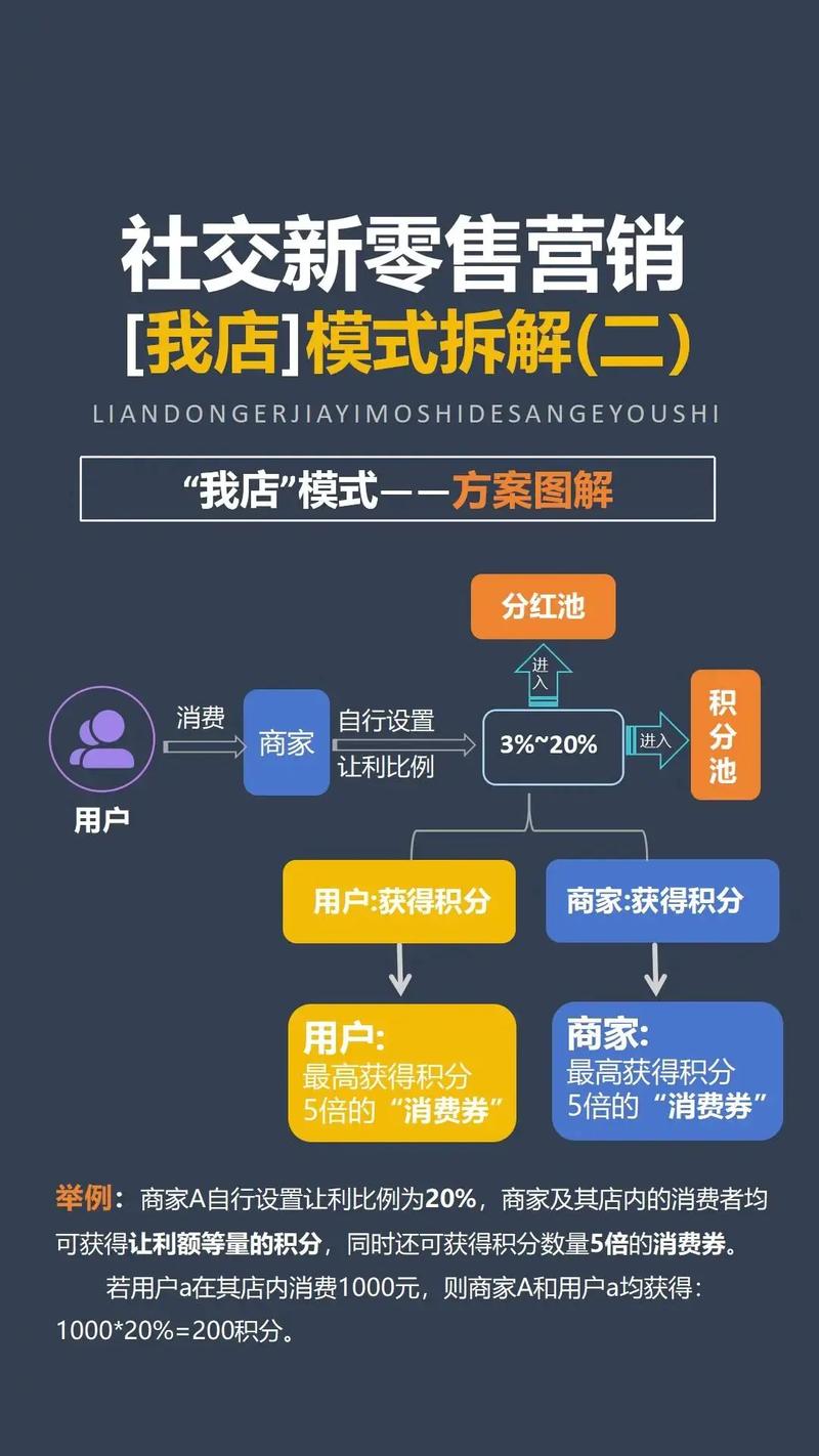 链动小铺,德阳发卡网如何用社交裂变撬动区域电商新蓝海