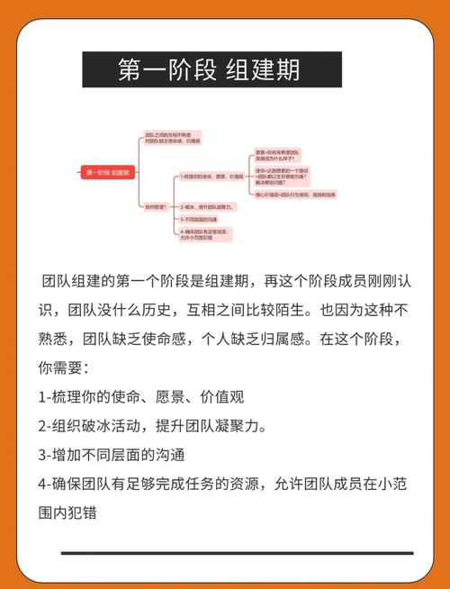 链动小铺发卡网团队协同管理实战，从数据混乱到高效运转的蜕变