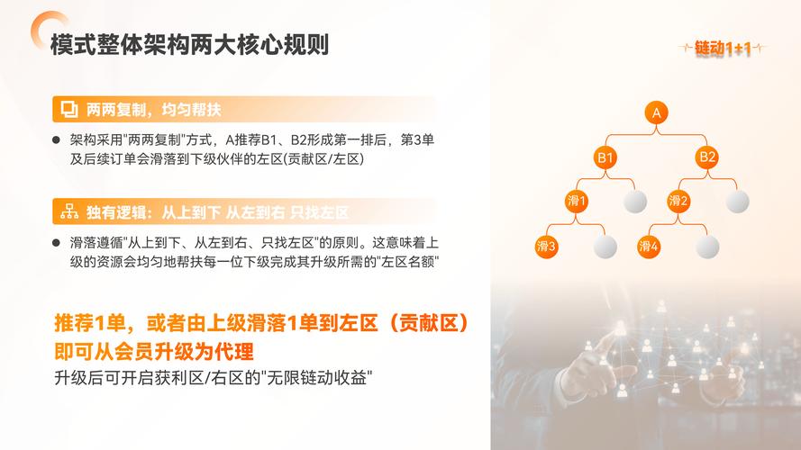 链动小铺合规性解析，新加坡虚拟商品发卡网的生存法则