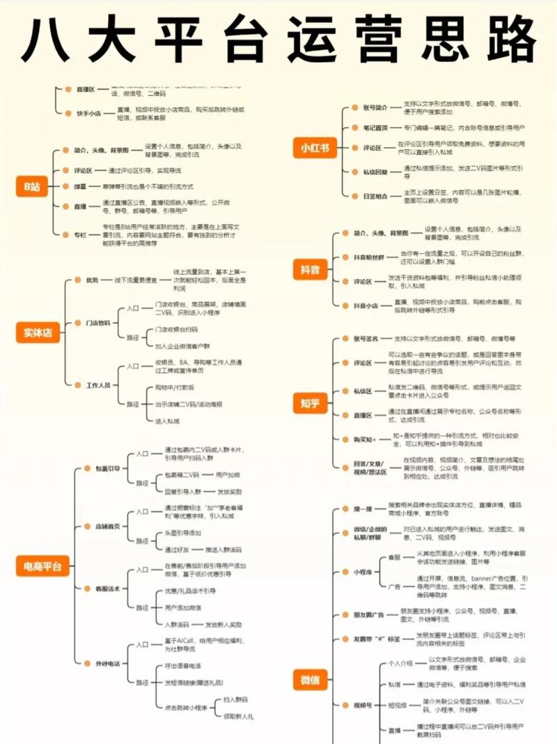 链动小铺，工作室发卡网系统的规模化运营实战指南