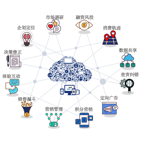 跨境电商的支付暗礁与灯塔，链动小铺发卡网解决方案的多维透视