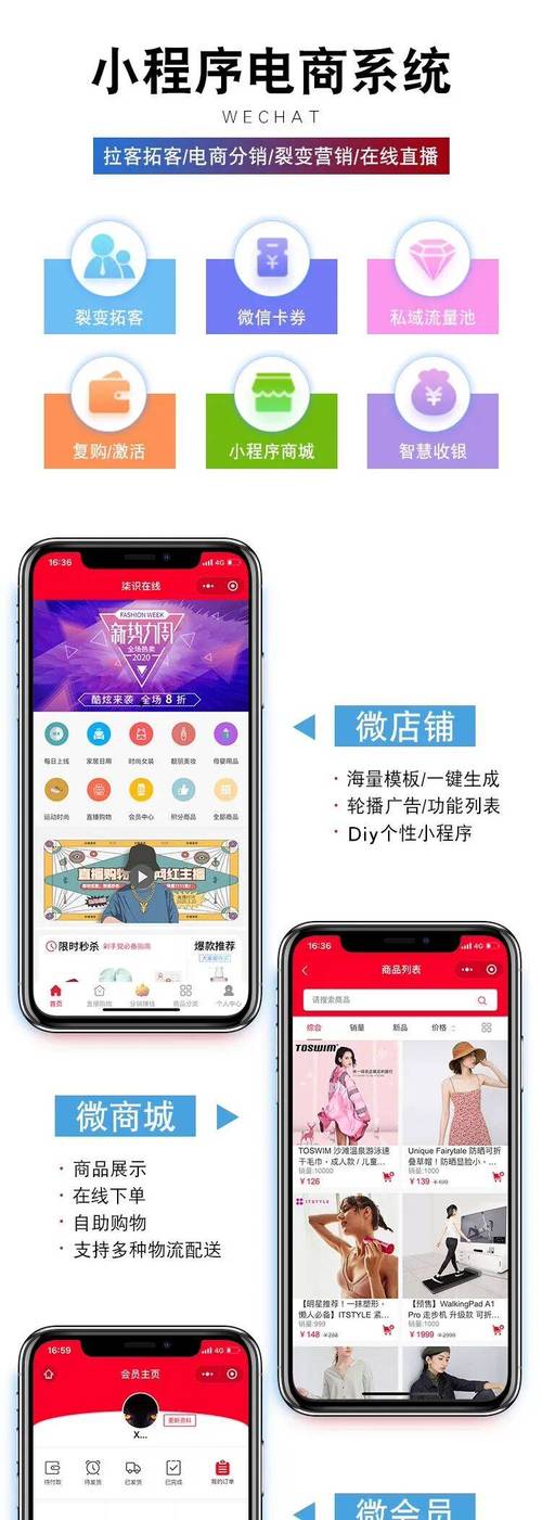 发卡网平台用链动小铺,是捷径还是陷阱?