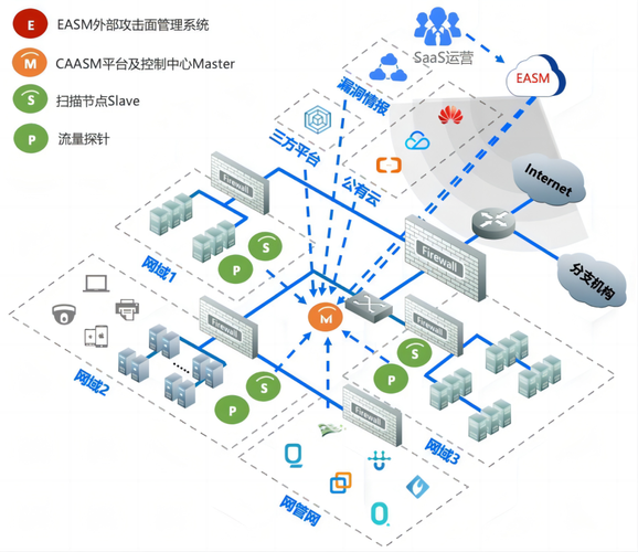 链动小铺发卡网系统，便利背后的多维风险透视