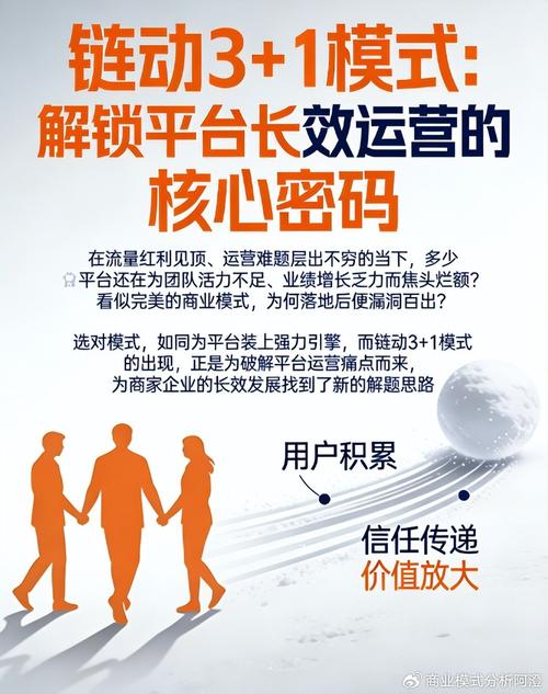 链动小铺，解锁发卡网副业收益增长的新引擎