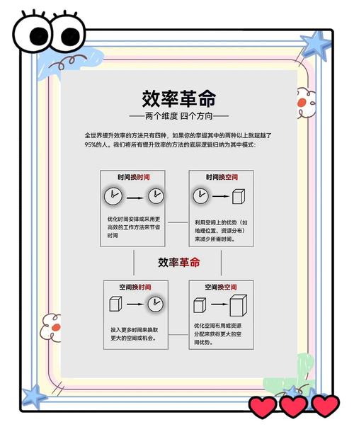 链动小铺，发卡网副业人群的效率革命