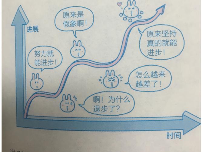 链动小铺的过山车之旅，我们如何让发卡网系统从爱宕机变成稳如狗