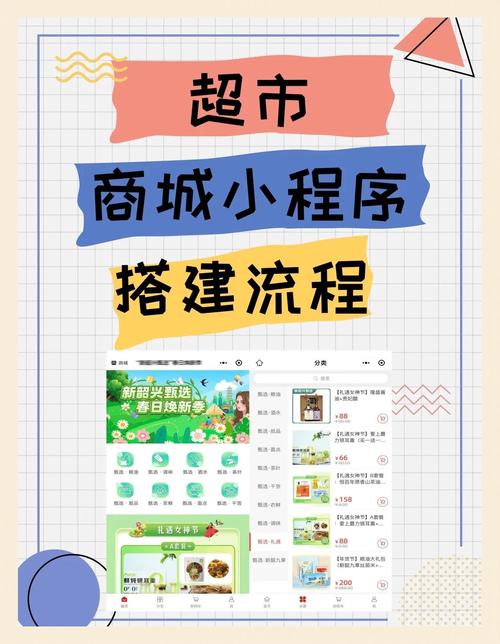 从零到一，链动小铺如何让技术小白也能轻松玩转发卡网？