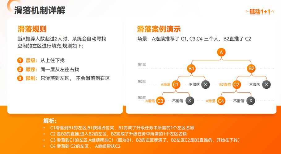 链动小铺发卡网，避免运营踩坑的深度思考与实战指南