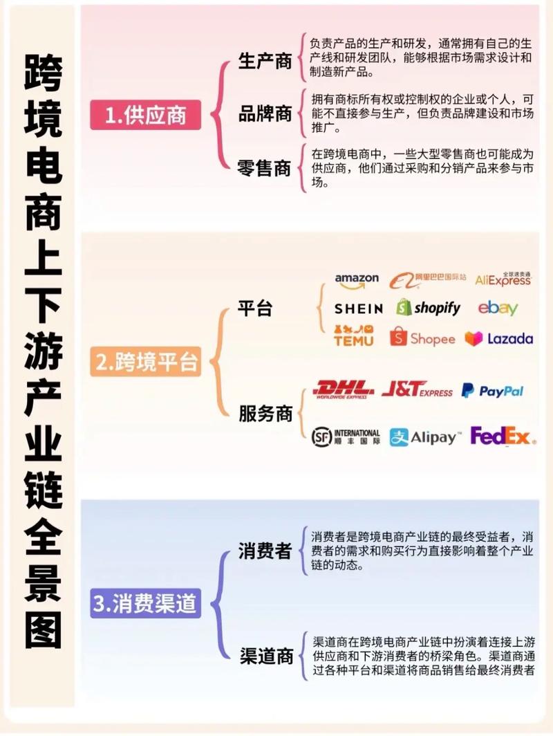 链动小铺发卡网，虚拟商品商业化运营的多角度解析