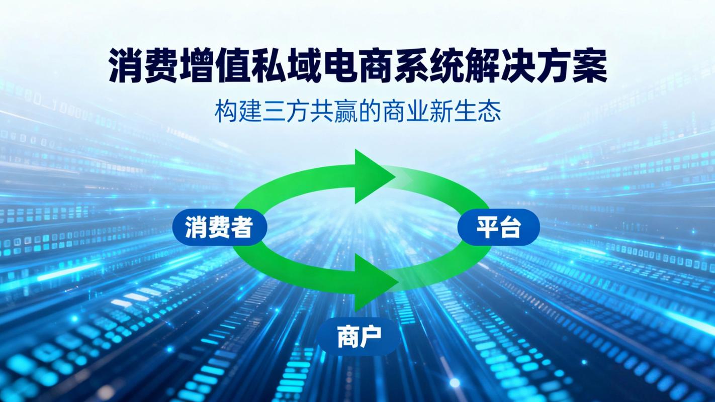 发卡网自动售卡与链动小铺，虚拟电商生态的隐形基建与破局之道