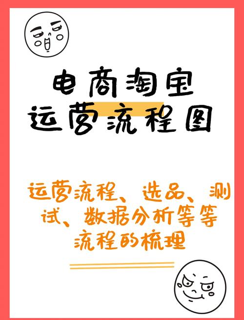 从发卡网到全行业电商，链动小铺如何让小生意长出大格局