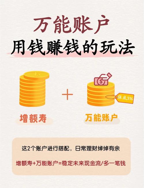 从羊毛党到理财达人，我在发卡网平台链动小铺的充值进阶之路