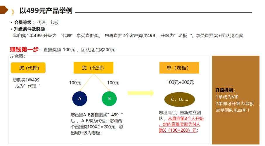 链动小铺安全策略深度拆解，从被动封禁到主动免疫的攻防之道