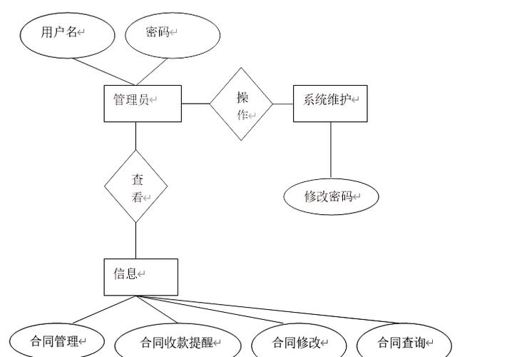 链动小铺发卡网，当自动化交易遇上灰色狩猎，一场基于行为密码的安全博弈