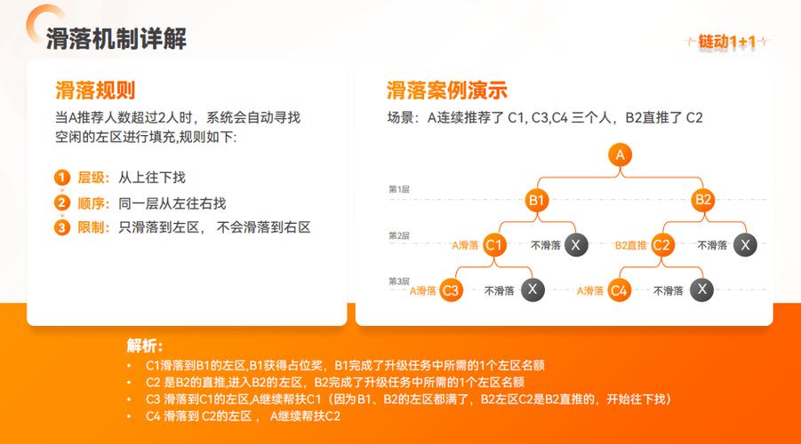 链动小铺发卡网交易行为审计系统，从纸面合规到实时鉴伪的实战指南