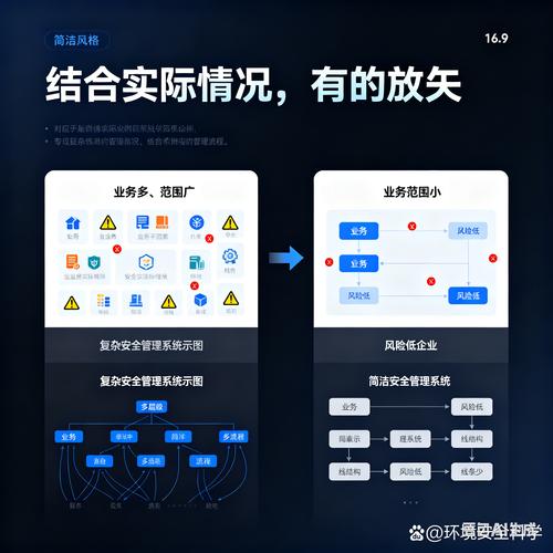 链动小铺数据安全暗战，发卡网系统如何构筑看不见的护城河