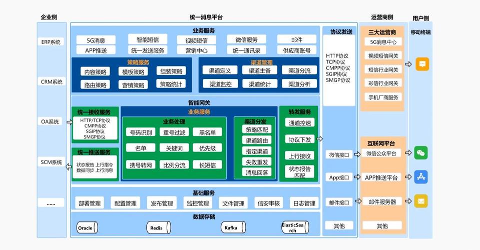 发卡网系统链动小铺，多角度解析高稳定架构的构建之道