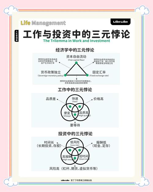 信任的基石，链动小铺交易审查机制的三角博弈与深层思考