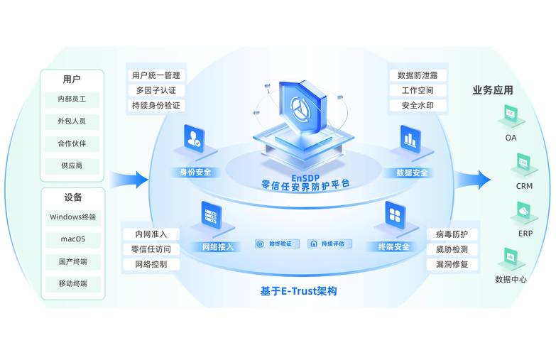 链动小铺发卡网的支付系统，高安全的另一面是信任危机？