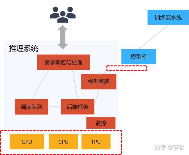链动小铺发卡网，从零搭建自动化业务流程的底层逻辑与实战解码