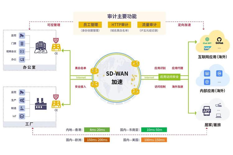 流量洪峰下的精密齿轮，链动小铺发卡网订单自动分配策略的深度解构
