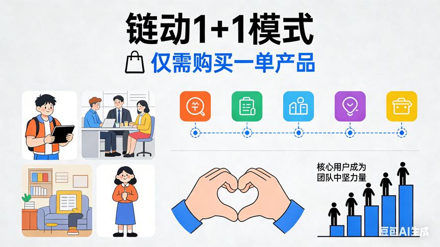 链动小铺接口对接,一场发卡网平台的技术起义还是商业陷阱?