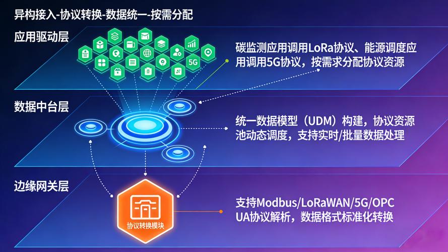 发卡网平台链动小铺数据库设计，效率与安全的生死博弈