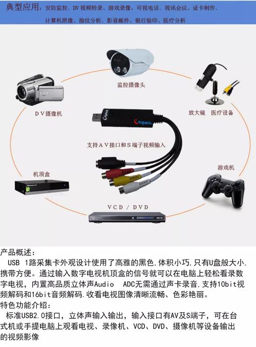 链动小铺发卡网接口监控告警,从入门到实战的多角度解读