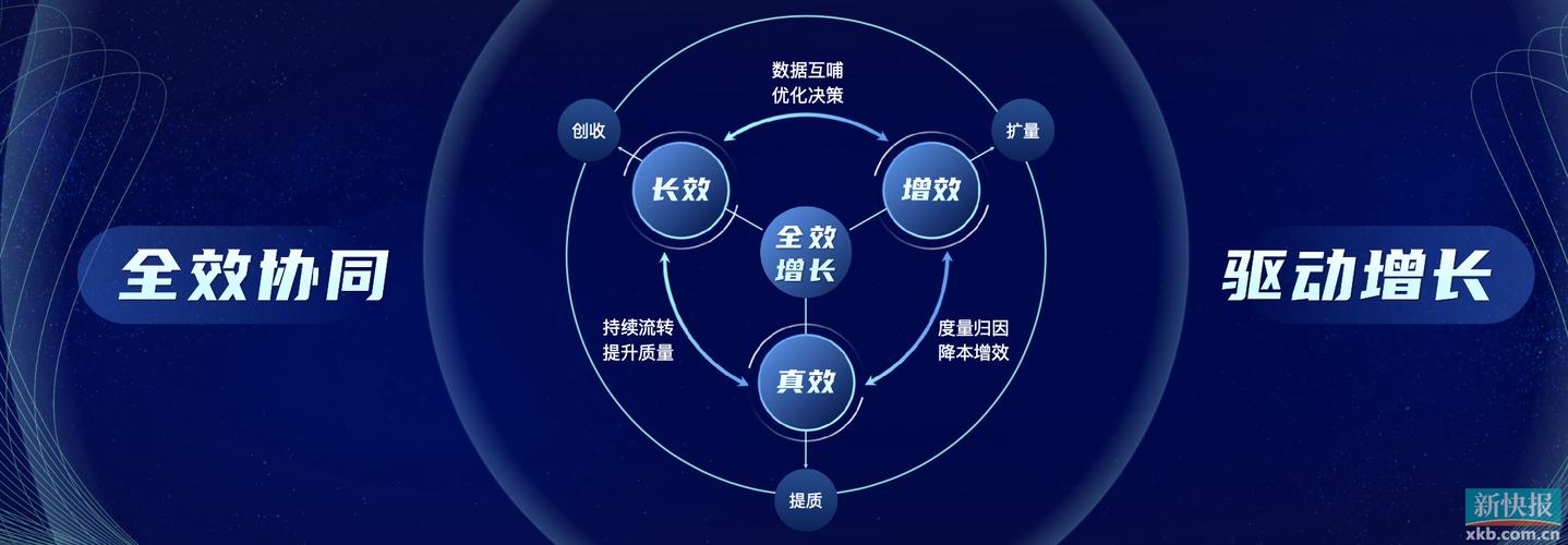 链动小铺发卡网的分库分表实践，从发卡困境到数据海洋的破局之术
