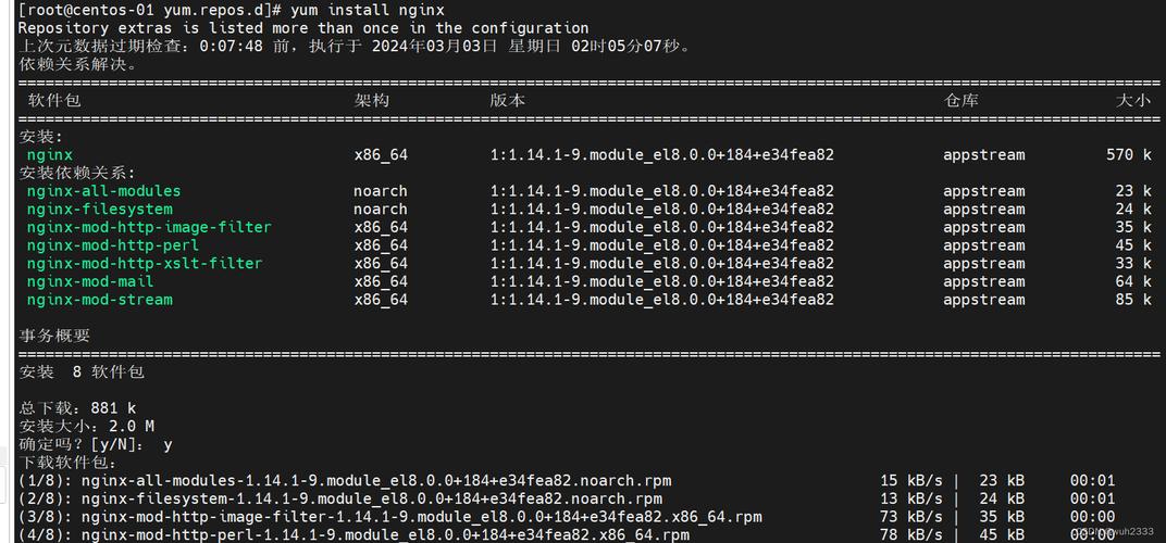 /etc/nginx/conf.d/loadbalance.conf