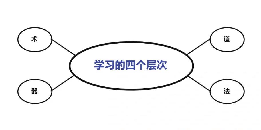 不止于快，链动小铺发卡网高性能处理能力背后的底层逻辑与实战启示