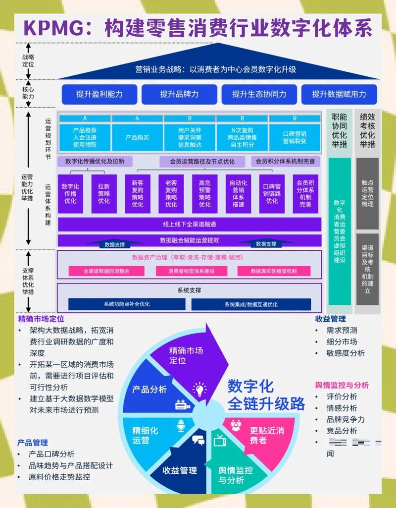 从单点拥堵到千店千面，链动小铺发卡网如何用分布式架构重塑数字商品流通命脉？