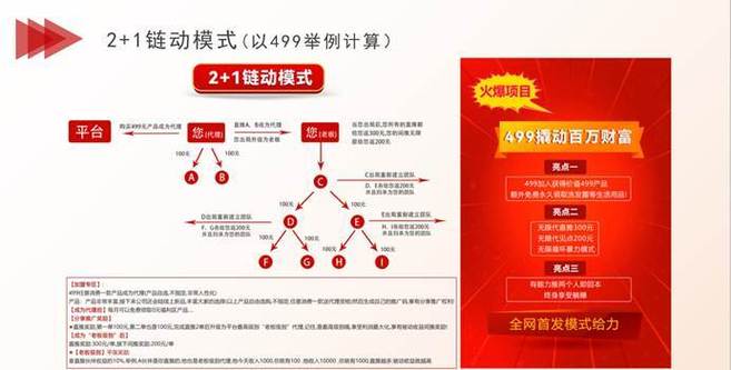10万并发下的发卡江湖,链动小铺如何用秒级响应扛住流量洪峰?