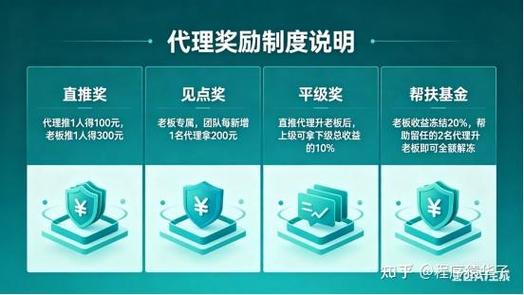 链动小铺那套拉人头的玩法，到底是怎么把人圈进来的？