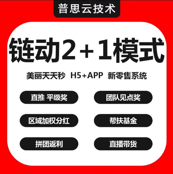 从0到月入5万,我在链动小铺拆解的那套不烧钱分销增长术