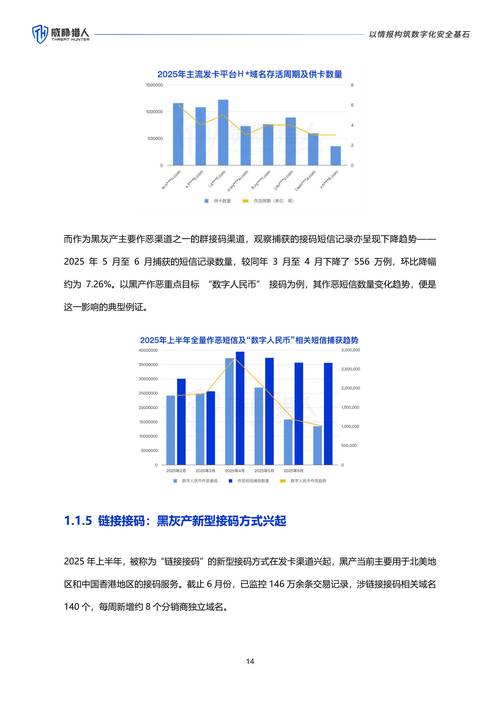 链动小铺发卡网，暴利灰产还是分销利器？拆解这个日赚千元的神秘江湖