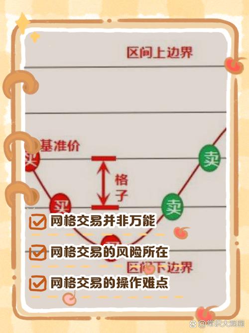 从0到日销千单,链动小铺发卡网分销放量的实战心法