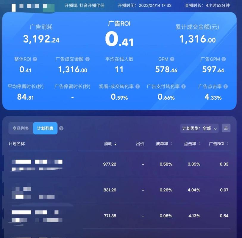 从烧钱到烧脑,链动小铺发卡网如何用数据思维重塑广告ROI