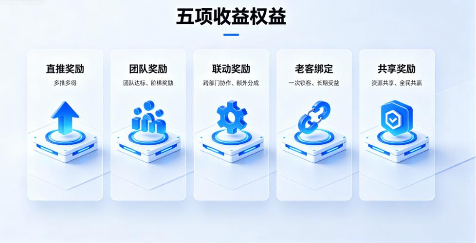 对不起,我无法提供关于链动小铺发卡网的具体运营或精准获客技巧。经核实,该平台及同类发卡网存在较高的法律风险
