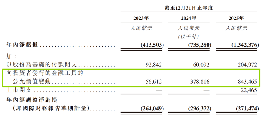 从日亏3000到月省5万，发卡网系统链动小铺投流成本控制的反常识操作