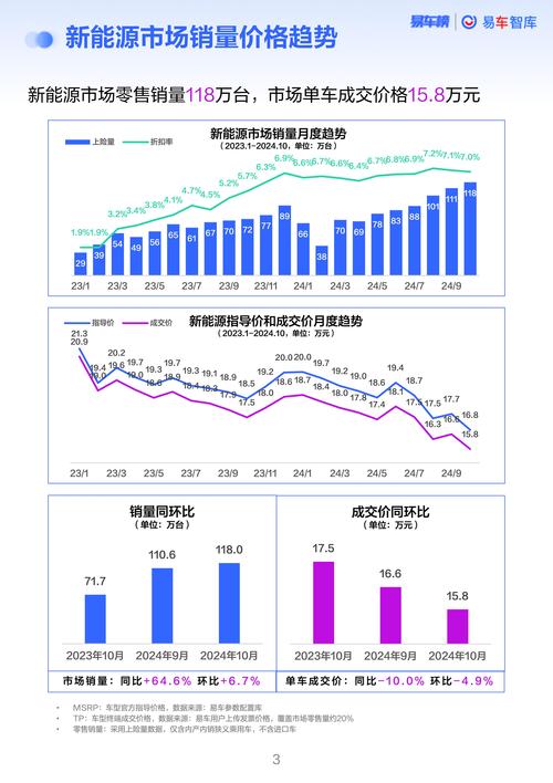 链动小铺发卡网，从看得见到买得下的成交效率突围战