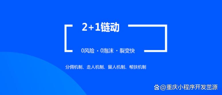 告别迷宫式购物,手把手教你用信息层级,把链动小铺变成顾客的一眼购物车