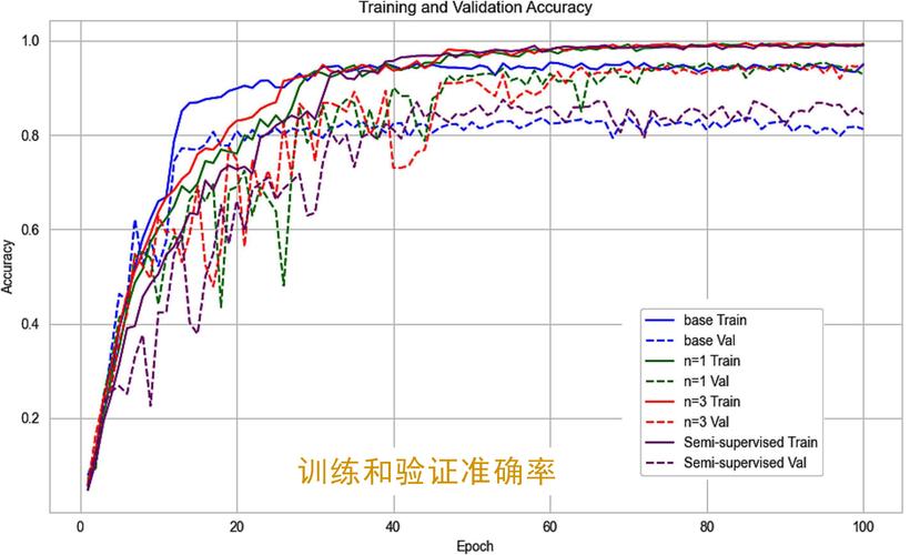 按钮的链动效应,发卡网系统购买按钮的深度优化策略