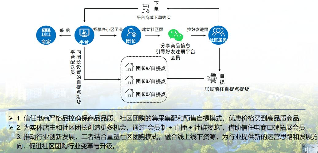 虚拟交易的信任悖论，链动小铺发卡网如何用透明撬动千万成交？