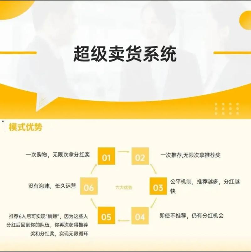 从卖货到卖模式，链动小铺发卡网流量变现的底层逻辑与实战技巧