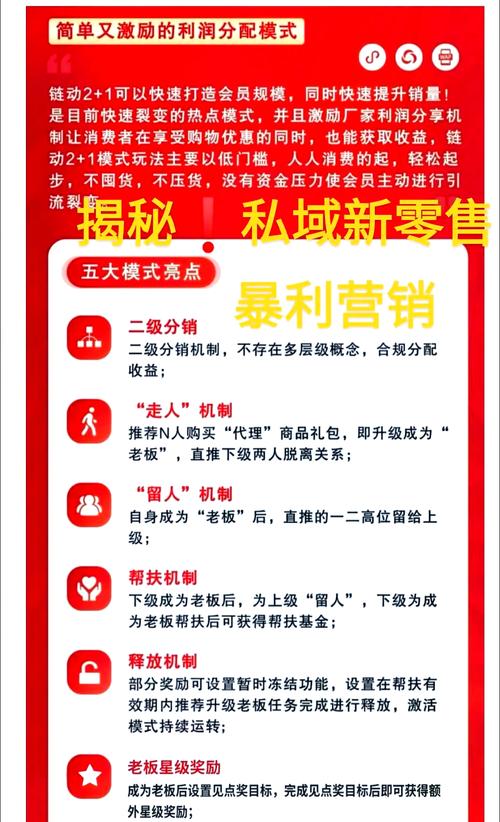 链动小铺发卡网，用SEO让顾客自己找上门，自动出单的秘密