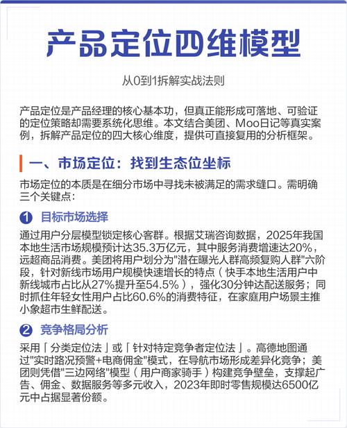 从0到1，发卡网系统链动小铺关键词排名实战策略与深度解析