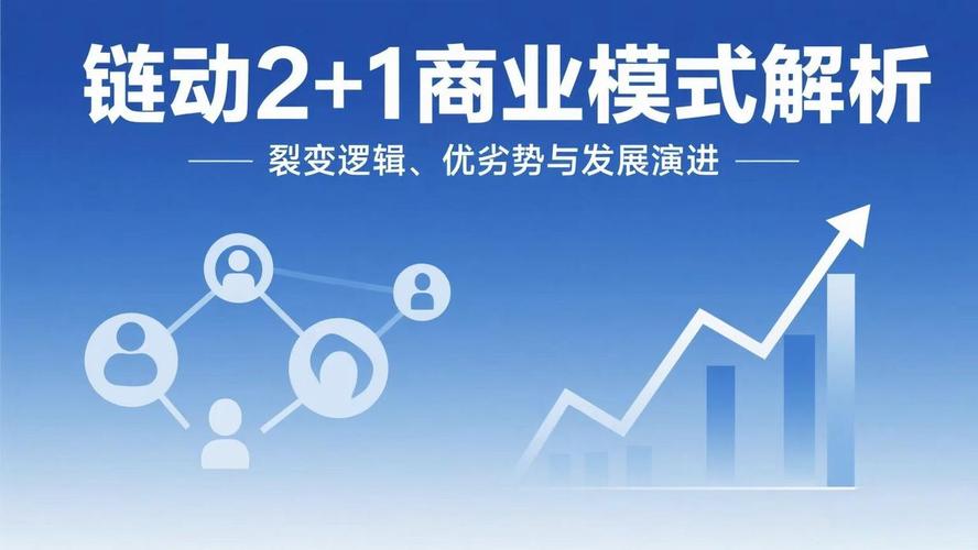 从月销300到日破3000,我在发卡网系统链动小铺的搜索流量野蛮生长记