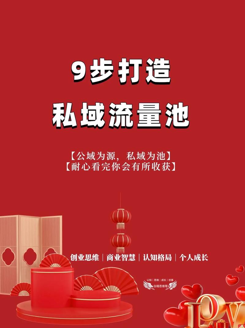 一、从发卡到流量池，认识你的潜在客户在哪里？